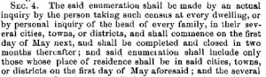 1875 census instructions